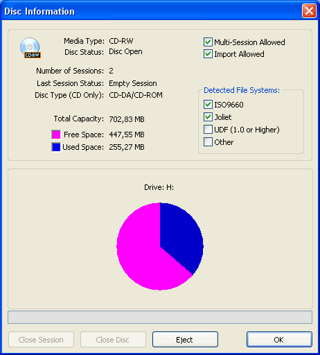 Disc Information